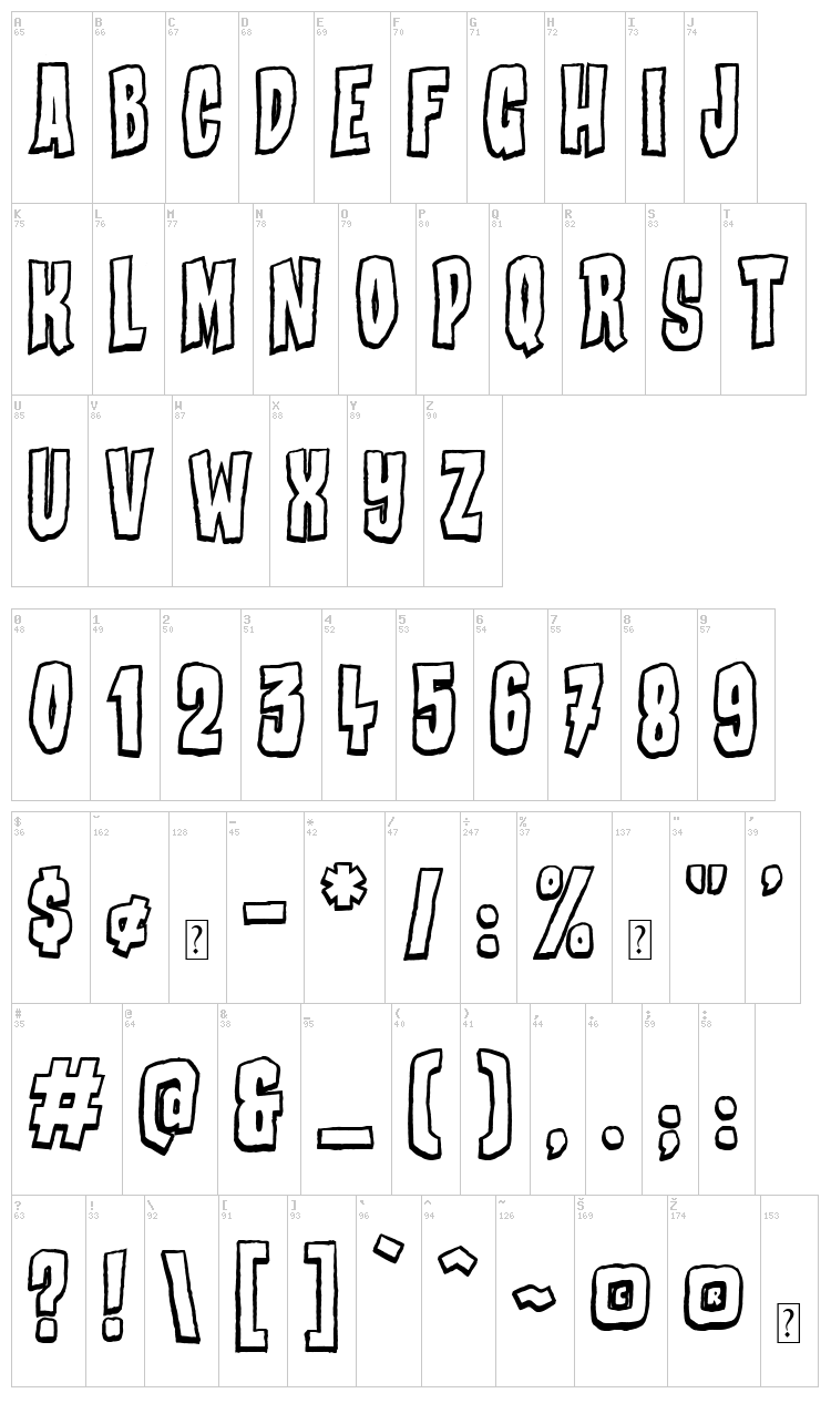 Bad Stories font map